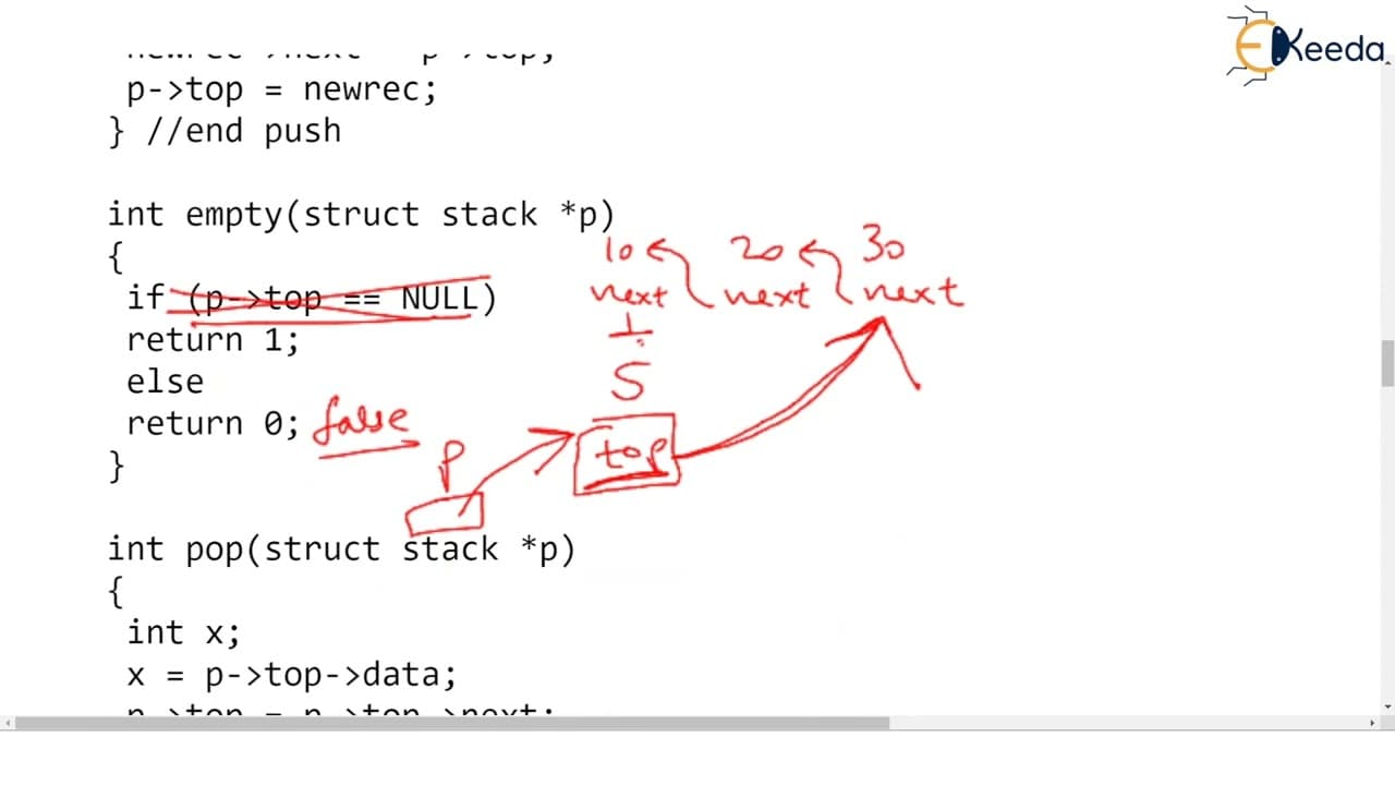 Stack using Link List Part 5 Pop Operation | Stack and Queue | Data ...
