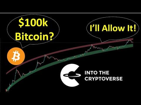What Does The Upper Logarithmic Regression Band Say To $100k Bitcoin? "I'll Allow It!" thumbnail