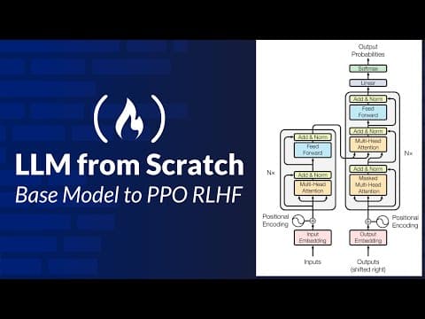 LLMs from Scratch – Practical Engineering from Base Model to PPO RLHF thumbnail