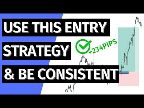 This Entry Strategy Works In All Markets & Will make You A Consistent Trader:(Examples:GBPUSD&V75) thumbnail