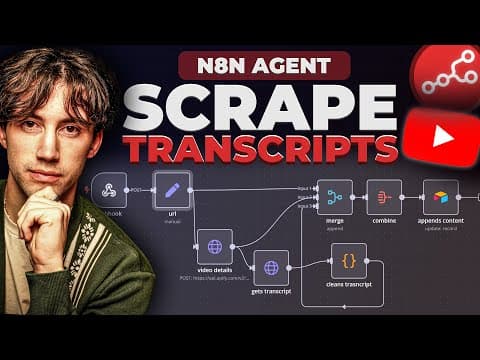 How to Scrape ANY YouTube Video Transcript with n8n! (full workflow) thumbnail