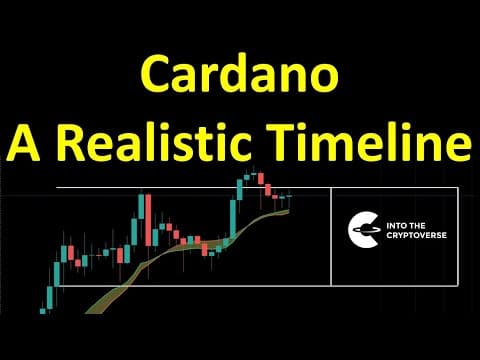 Cardano: A Realistic Timeline thumbnail