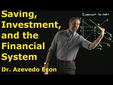 Chapter 26: Saving, Investment and the Financial System thumbnail