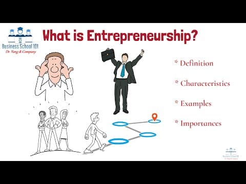 What is Entrepreneurship? | 10 shared characteristics of entrepreneurs | From A Business Professor thumbnail