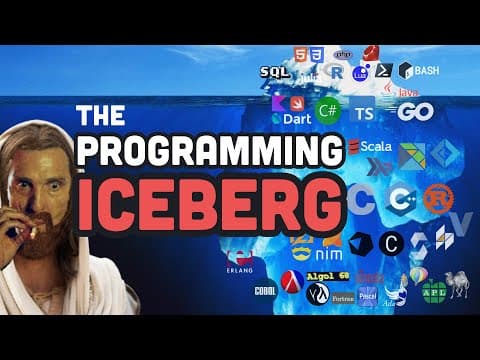 What Programming Languages Should Beginners Learn? thumbnail