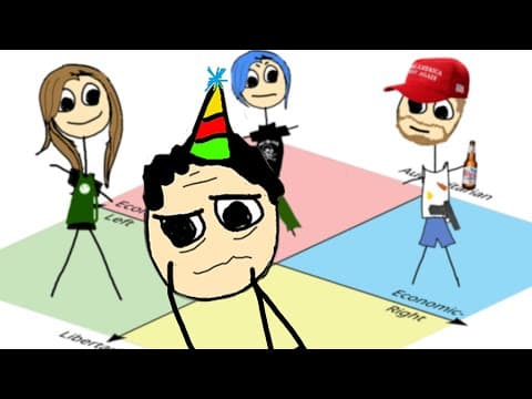 Casually Explained: The Political Compass thumbnail