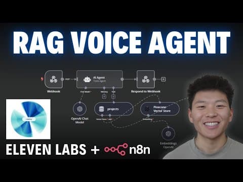 Having an Actual Conversation with Data Using an ElevenLabs Voice Agent and n8n thumbnail