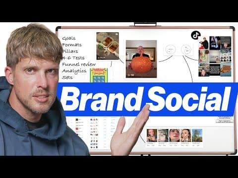 How to start brand social media from scratch in 2026 (full playbook) thumbnail
