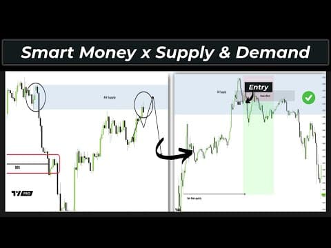 The Best Smart Money Concepts Trading Strategy Using Supply & Demand (Full Course) thumbnail
