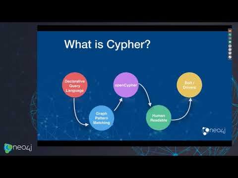 Intro to Cypher thumbnail