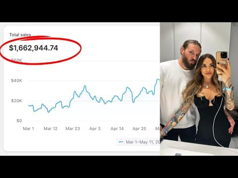 Consistent $30K Days With Dropshipping [How You Can Too] thumbnail