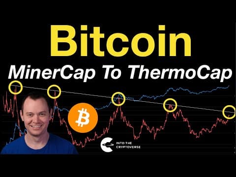 Bitcoin: MinerCap to ThermoCap Ratio thumbnail