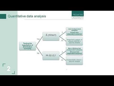 Lecture 13 - Medical statistics part 2 thumbnail