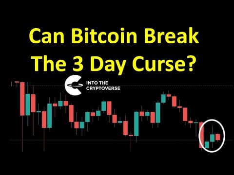 Can Bitcoin Break the 3 Day Curse? thumbnail