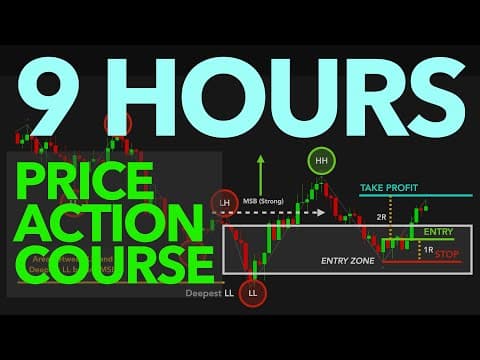 9 HOURS Price Action COURSE! The ONLY Technical Analysis Video You Need (Beginner to Advanced PRO) thumbnail