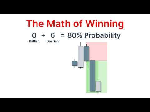 Count Arguments to Finally Trade with Clarity thumbnail