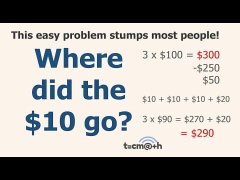 Where Did the Missing $10 Go in This Math Riddle? thumbnail