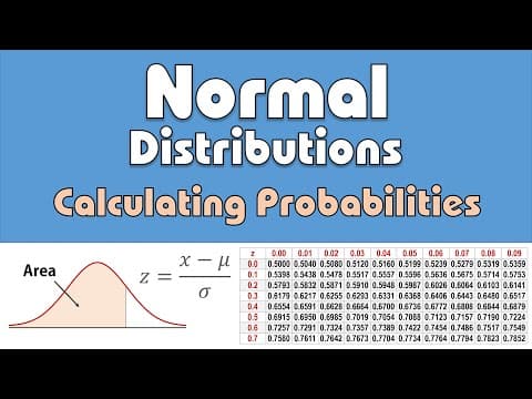 Normal Distribution: Calculating Probabilities/Areas (z-table) thumbnail