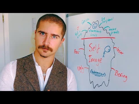 how to transform your self image thumbnail