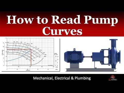 How to Read Pump Chart and Select Pump thumbnail