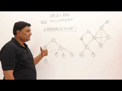 5.1 Graph Traversals - BFS & DFS -Breadth First Search and Depth First Search thumbnail