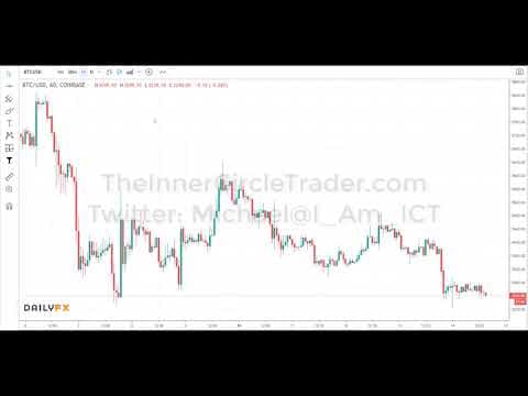 Bitcoin Technical Talk - PG13 thumbnail