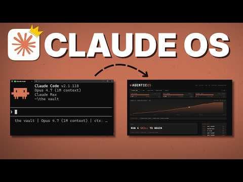 Claude Code Agentic OS = UNSTOPPABLE thumbnail