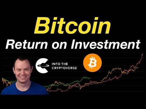 Is Bitcoin's 2024 Halving Year Beating Past Cycles? thumbnail