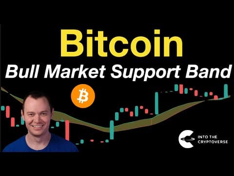 Bitcoin: Bull Market Support Band thumbnail