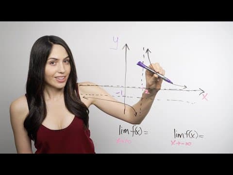 Introduction to Limits (NancyPi) thumbnail
