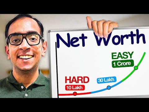 Why Net Worth EXPLODES After ₹1 Crore (CA Explained) thumbnail