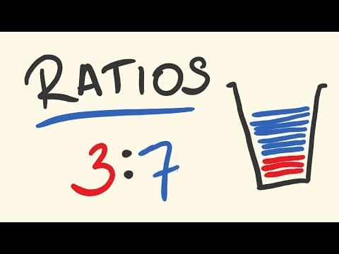 What Are Ratios and How Do You Use Them? thumbnail