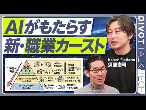 AI時代の日本企業の未来とは? thumbnail