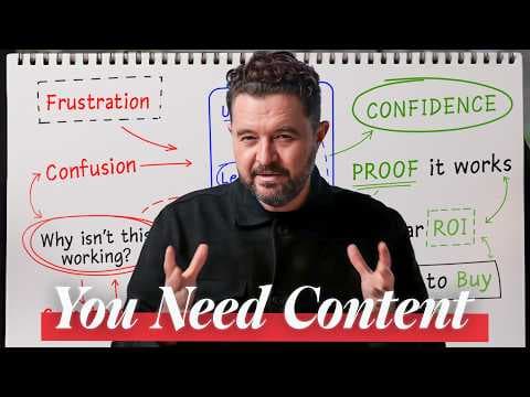 The Marketing Strategy for $1 Million in 2026 thumbnail