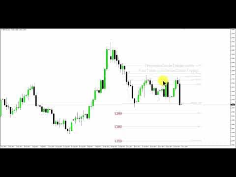 Post GbpUsd Rate Announcement Commentary thumbnail