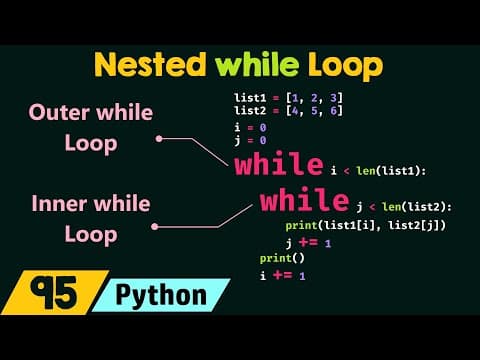 Nested while Loop in Python thumbnail