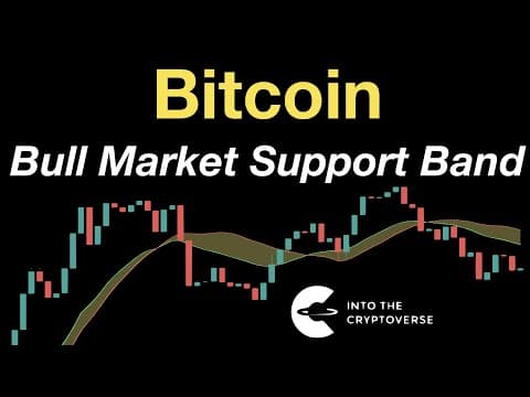 Bitcoin Bull Market Support Band thumbnail