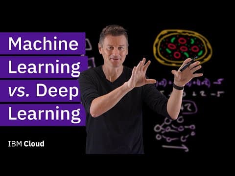 What’s the Difference Between Machine Learning and Deep Learning? thumbnail