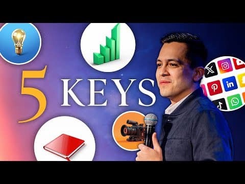 5 Keys to Start Creating Content as a Christian thumbnail