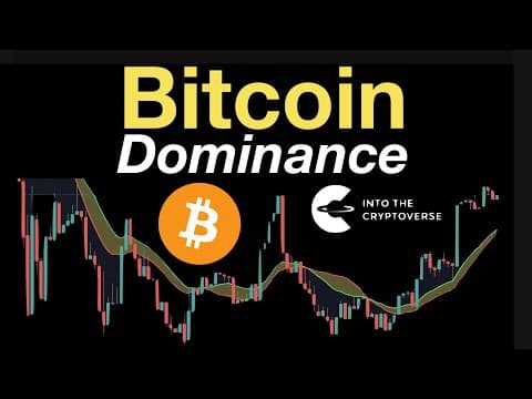 Bitcoin Dominance thumbnail