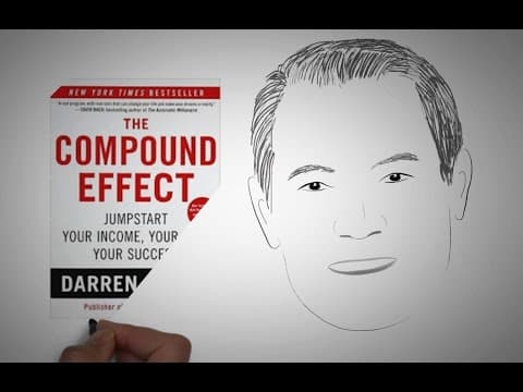 How Does Daily Consistency Compound Results? thumbnail