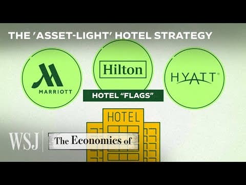 Why Marriott, Hilton and Hyatt Don’t Actually Own Most of Their Hotels  | WSJ The Economics Of thumbnail