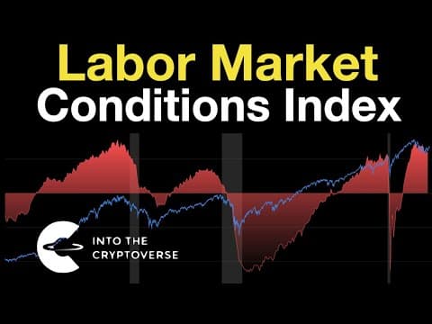 Labor Market Conditions Index thumbnail