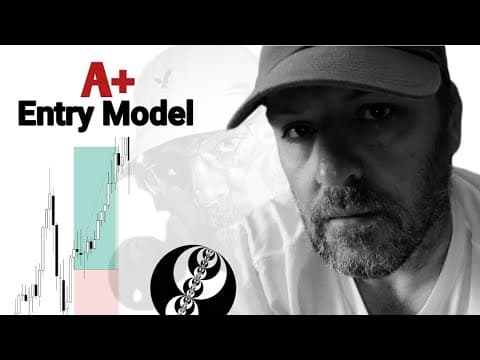 ICT Lecture: A+ Entry Model Explained | 2022 Model thumbnail