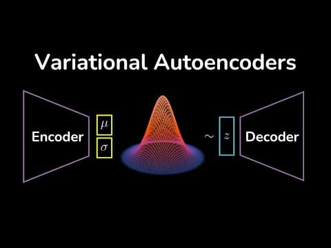 Variational Autoencoders | Generative AI Animated thumbnail
