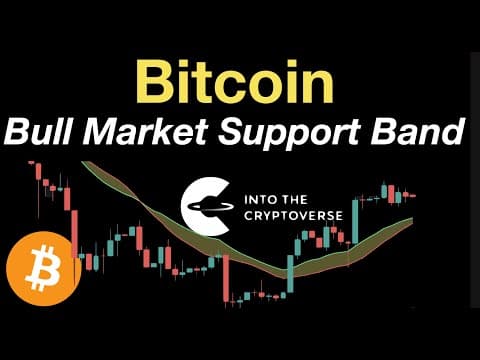 Bitcoin: Bull Market Support Band thumbnail