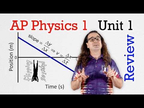 AP Physics 1 - Unit 1 Review - Kinematics - Exam Prep thumbnail
