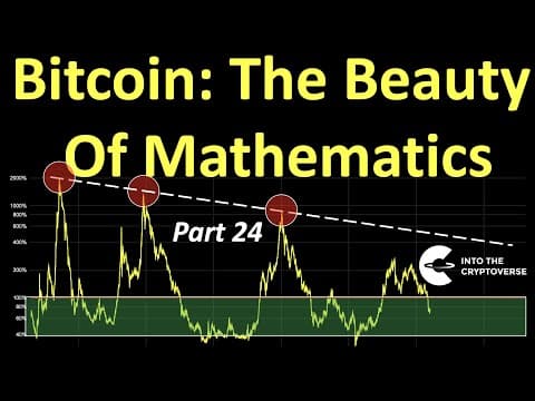 Bitcoin: The Beauty of Mathematics (Part 24) thumbnail