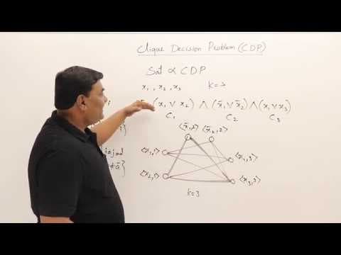 What Is the NP-Hard Clear Decision Problem? thumbnail
