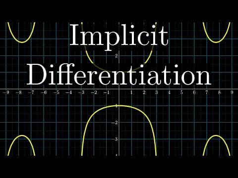 Implicit differentiation, what's going on here? | Chapter 6, Essence of calculus thumbnail